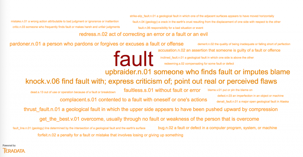 fault-1024x533.png