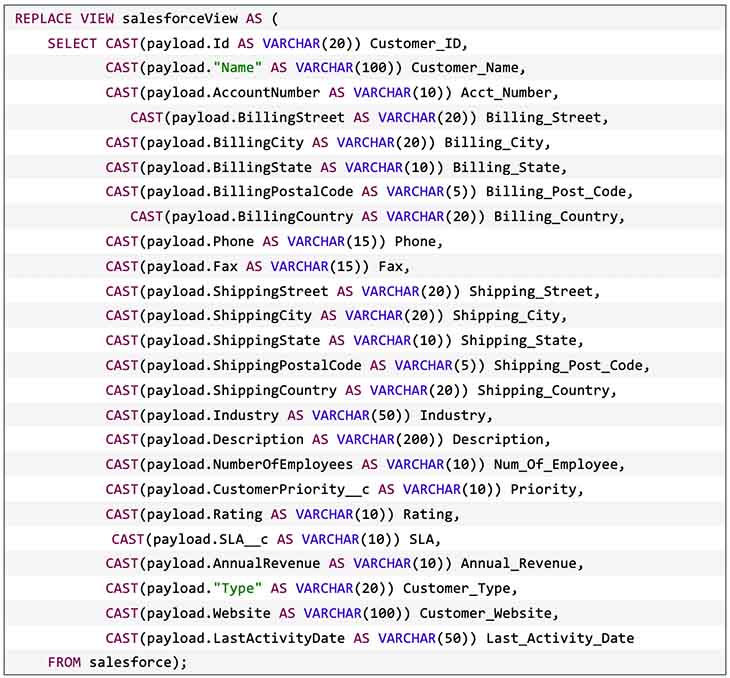 Create view statement