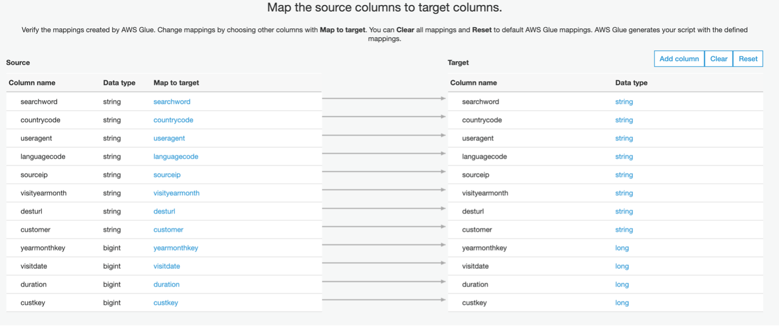 Mapping of source columns to target columns