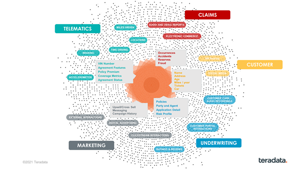 Circle-and-Square-All-You-Need-to-Know-about-Data-and-Analytics-in-Two-Pictures.jpg