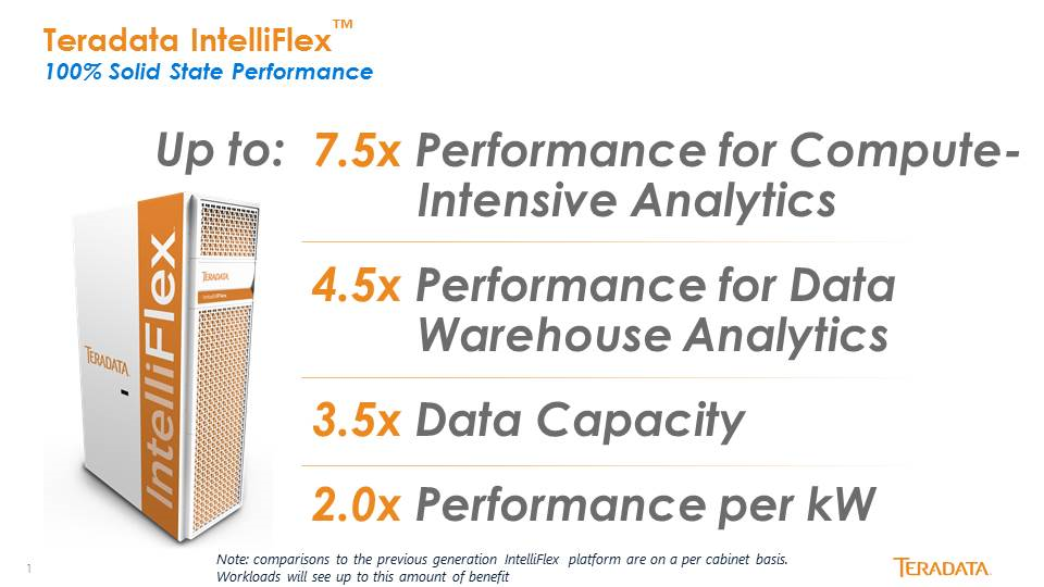 IntelliFlex_UniverseRelease_graph IntelliFlex_UniverseRelease_graph